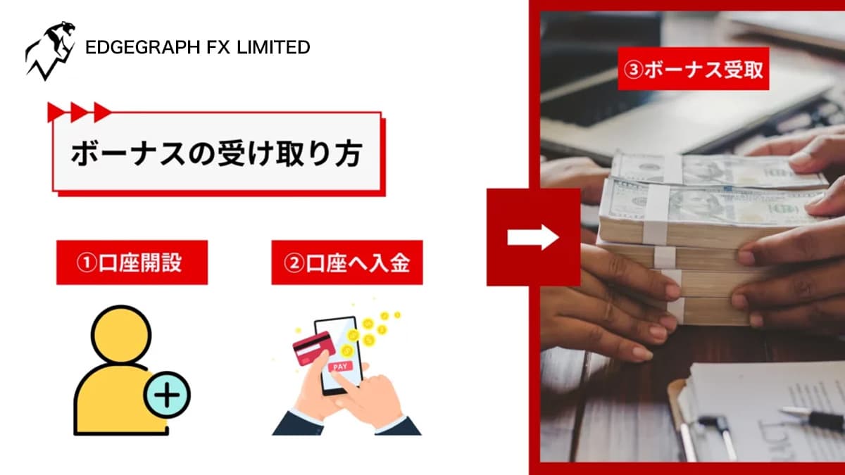 残高とボーナスの違い