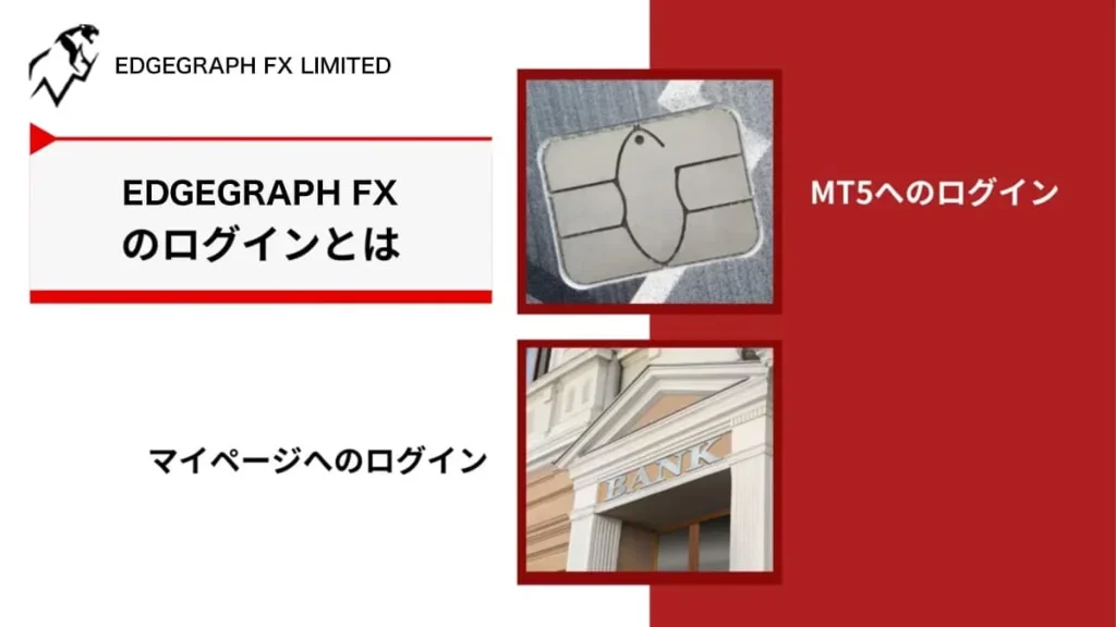 EdgeGraph FXのログインとは
