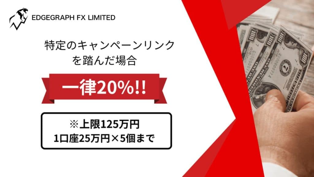 入金ボーナス