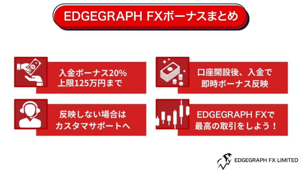 まとめ